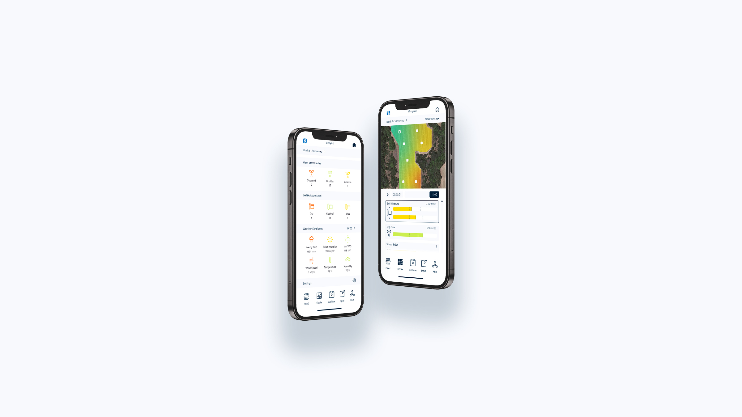 The Telofarmer app displaying farm and block overview screens